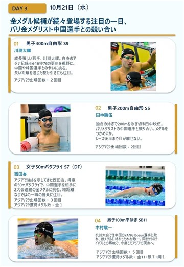 愛知名古屋2026アジアパラゲームズ 水泳競技の日本チームの見どころ