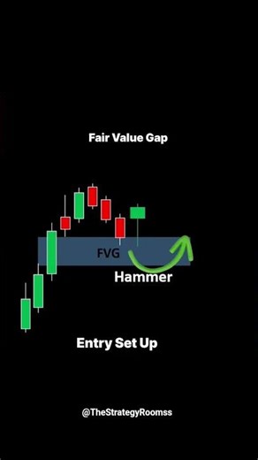 Strong Buy Signal 🔥 Easy Entry 💣