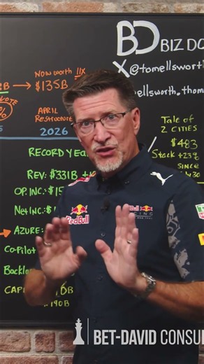 Microsoft’s INSANE $13 Billion AI Bet
