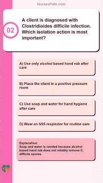 Medical Surgical Nursing Simulation Questions: Prepare Like a Pro!