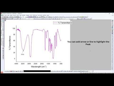How to plot FTIR graph using Origin pro software?