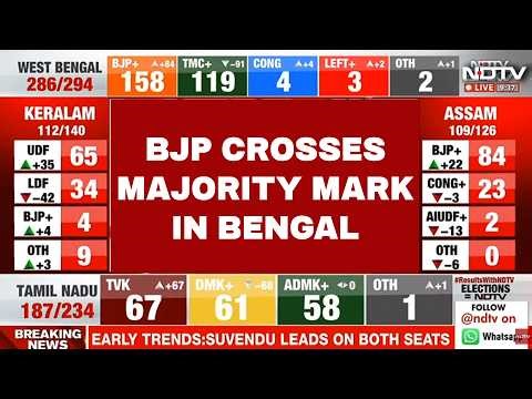 Assembly Election Vote Counting LIVE: West Bengal | Tamil Nadu | Assam | Keralam Results