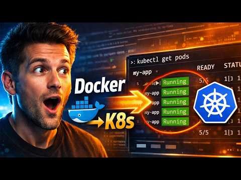 Build Docker Image & Deploy to Kubernetes in 15 Minutes 🚀
