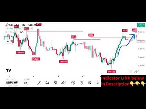 Our Community Found a FREE TradingView Indicator… The Backtest Blew My Mind Trading bdofvl