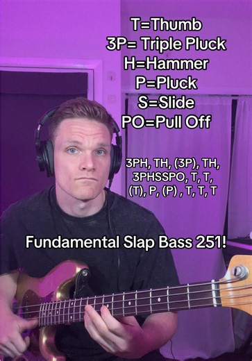 Mastering Slap Bass Techniques for Beginners