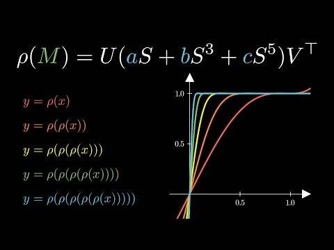 This Simple Optimizer Is Revolutionizing How We Train AI [Muon]