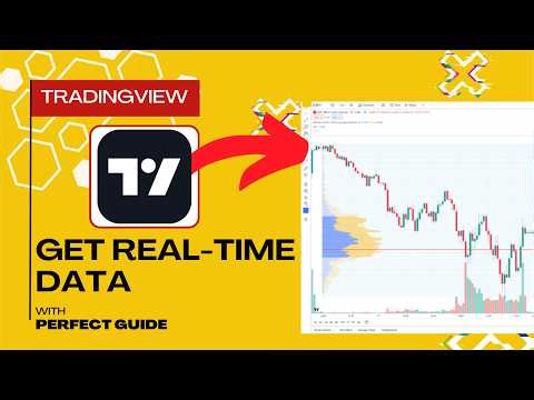 How To Get Real time Market Data In Tradingview (Easy Guide)