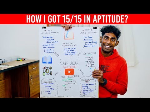 Copy This 5 Day Aptitude Strategy, You'll Get 15/15| Free Resources