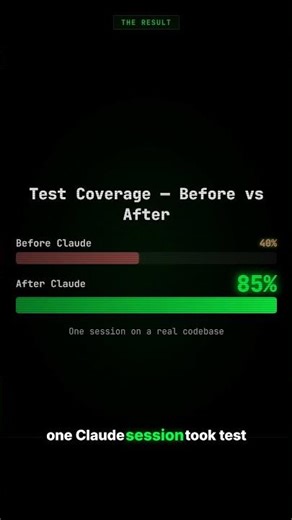 Claude Code Writes Your Unit Tests — Catches Edge Cases You'd Miss