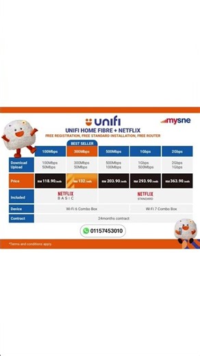 UNIFI HOME WIFI + NETFLIX✨