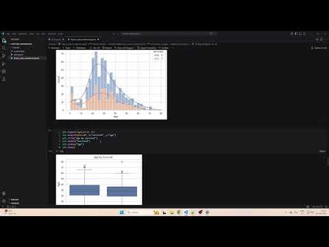 Complete Titanic EDA | Understand Survival Patterns using Python (Beginner Friendly)