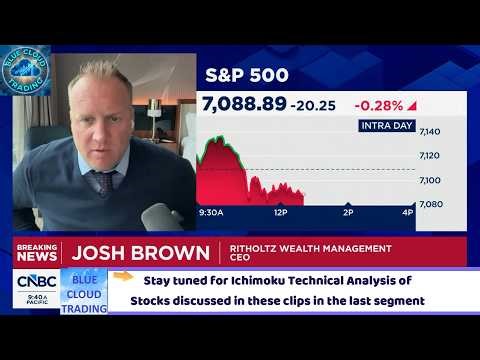 JOSH BROWN & GUESTS SHARE THEIR THOUGHTS ON THE STOCK MARKET & STOCK PICKS