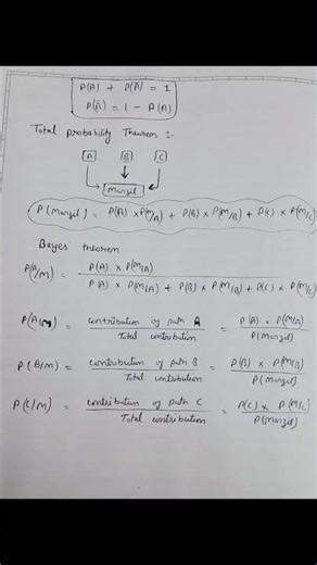 Class 12 Maths Chapter 14 Probability | Important Formulas Short Recap💫📚