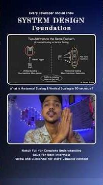 Horizontal vs Vertical Scaling Explained in 60 Sec | System Design Foundation