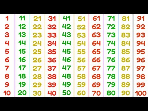 Number song | ginti | गिनती | counting 1 to 100 | van tu three | 1234 Numbers. ginti for kids