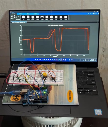 I used MATLAB to visualize the data from my smart light project. The live graph plots the Photoresistor (LDR) output against runtime, while the graph’s color indicates the LED state:🟢 Green: LED ON🔴 Red: LED OFF This graph shows how light levels in real-world environments fluctuate constantly (it changes within milliseconds).The primary goal of this project is to save energy: the LED stays ON only when it’s dark. However, for manual control, I added an ON/OFF switch for situations where the li
