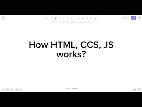 How HTML, CSS & JS Actually Work in the Browser (Must-Know for Interviews)