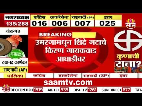 उमरगाममधून शिंदे गटाचे किरण गायकवाड आघाडीवर | Umargam Election Results