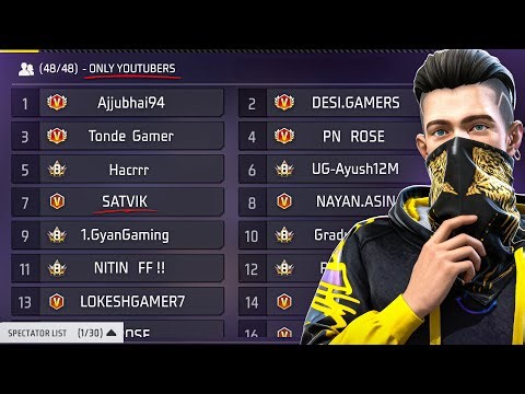 ITNE SAARE YOUTUBERS, EK CUSTOM ROOM ME! 