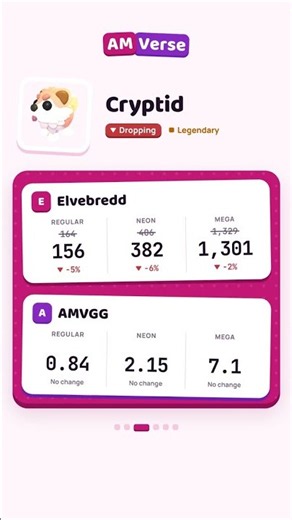 Amethyst Penguin, Undead Jousting Horse + 4 More Value Changes! | Adopt Me | AMVerse