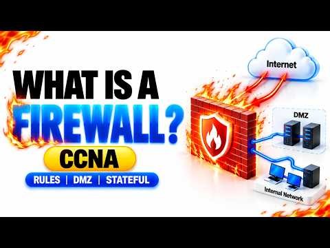 What Is a Firewall? How It Works (Explained Simply)