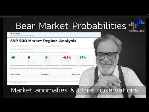 Bear Market Probabilities - a look into a possible future