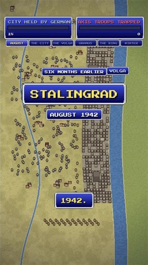 The Turning Point: Stalingrad (1942-43) in Pixels