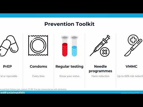 Disease Decoded │ HIV/AIDS: What You Need to Know │MedExplained101