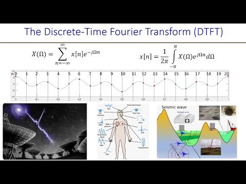 Discrete Time Fourier Transform (DTFT)