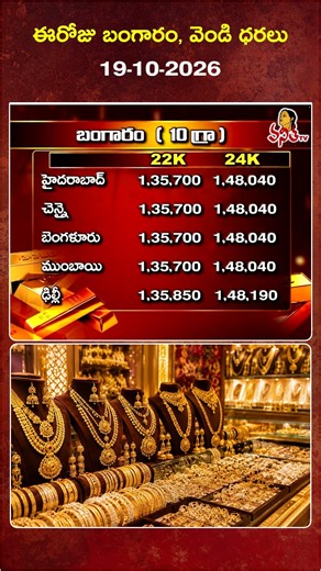 Today Gold & Silver Rates | 19-10-2026 | AP & TG Gold Rates | Vanitha TV