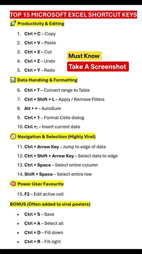 Microsoft Excel Full Tutorial in Hindi | Excel Tips & Tricks | Learn Excel Formulas, Charts & Data