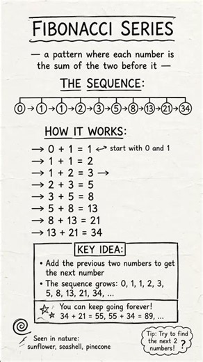 Fibonacci Series #
