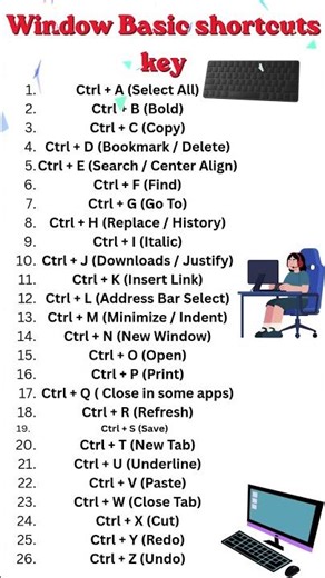 Windows Shortcut Key A to Z #shortcutkeys #coding