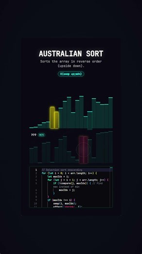 Can You Guess This Algorithm Before It Finishes? | Ghost Sort