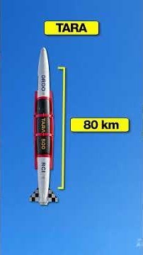 5 CRAZIEST INDIAN MILITARY TECHNOLOGY!!!