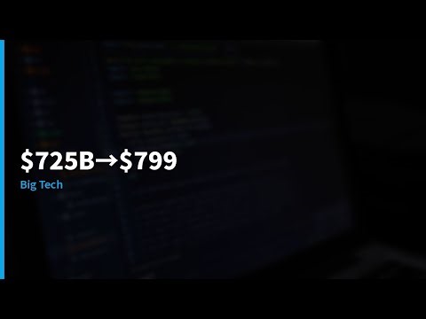 $725B → +95% → $799 — Big TechのAI投資が家計に降りた決算ナイト
