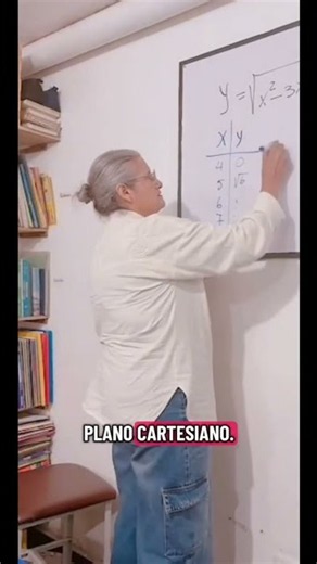 ¿Geogebra o plano cartesiano?