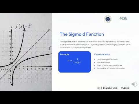 UNIT 4 - Module 6: Logistic Regression Analysis