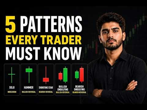 Top 5 Candlestick Patterns for Beginners | Easy Trading Guide 🔥