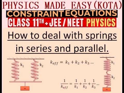 Part-II; constraint equations; spring in parallel and series; rigid body dynamics; wedge constraint;