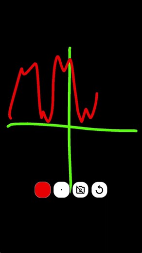I had to join in with the trend :) my channel is literally based off of this damn filter