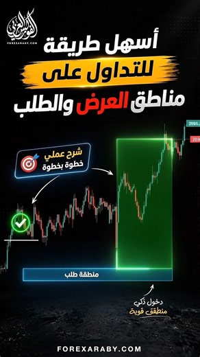 أسهل طريقة للتداول باستخدام مناطق العرض والطلب ⭐ #الفوركس_العربي #ACYARABY