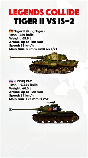 Tiger II vs IS-2 🇩🇪🇷🇺 | Which Heavy Tank Was Better?