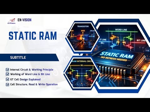 SRAM Explained in Bengali | SRAM Cell, Read & Write Operation | Computer Architecture