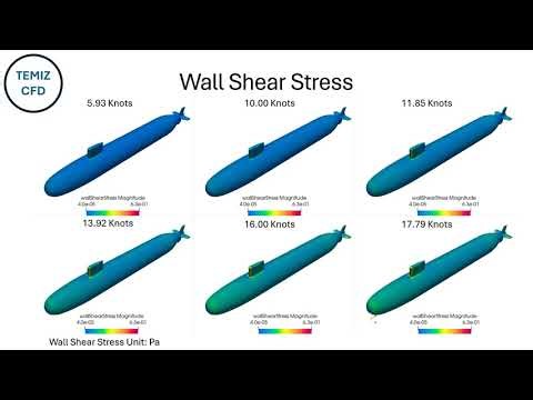 Darpa SUboff Submarine CFD Simulation with OpenFOAM