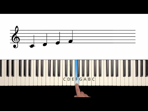 How to read sheet music (for beginners)