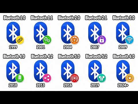 Every Bluetooth Version Explained in 9 Minutes