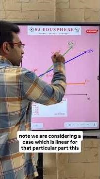 Application of #Calculus in #Commerce and #Economics Graph Cost function Diminishing Marginal Return