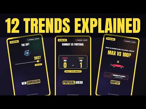 12 Trends Everyone Talked About in Early October 2026, Explained