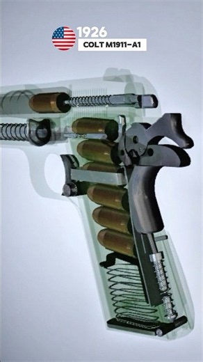 Colt M1911-A1 — United States (1926)